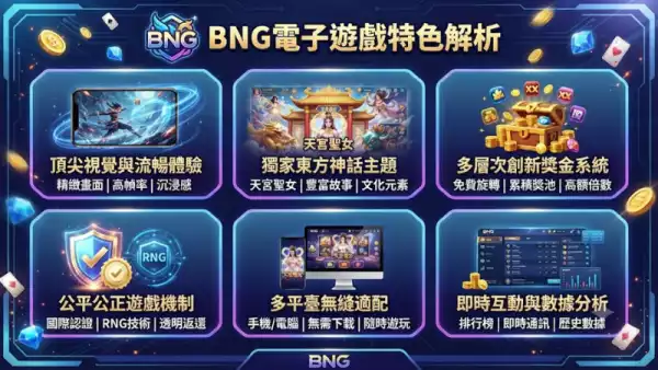BNG電子遊戲特色解析