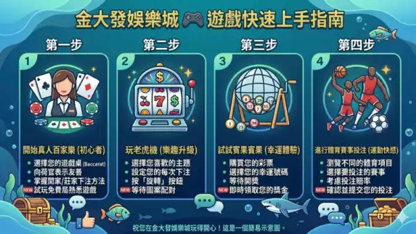 下注
