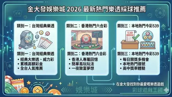 今彩539