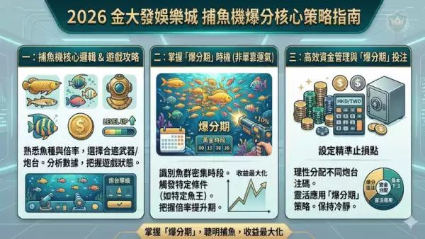 捕魚機