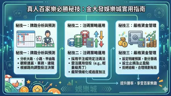 百家樂算牌法