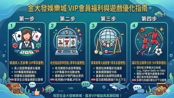 總冠軍賽