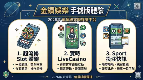 即時開彩