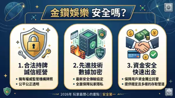 金讚娛樂安全嗎