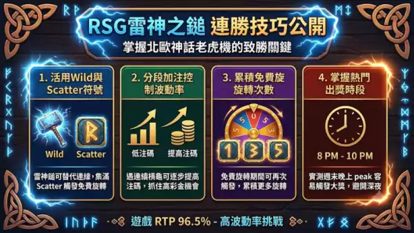 連勝技巧公開