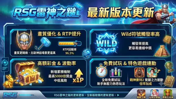 最新版本更新