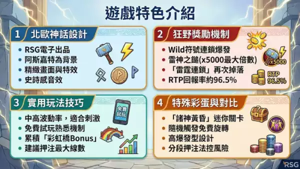 遊戲特色介紹