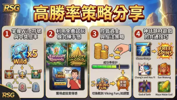 高勝率策略分享