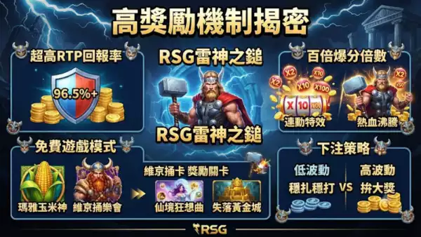 ​​​​​​​關於RSG的專業插圖