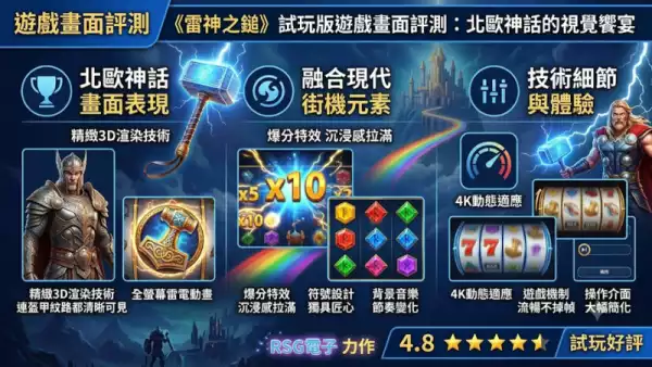 遊戲畫面評測