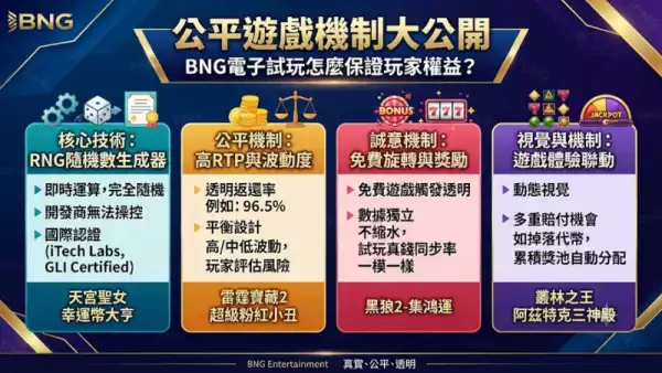 公平遊戲機制大公開