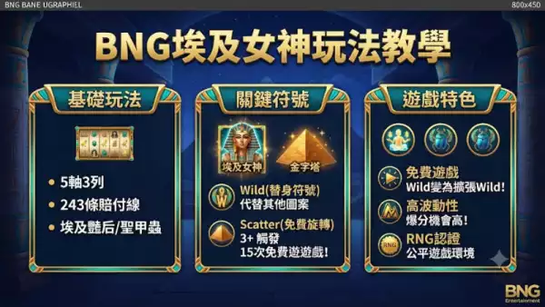 BNG埃及女神玩法教學