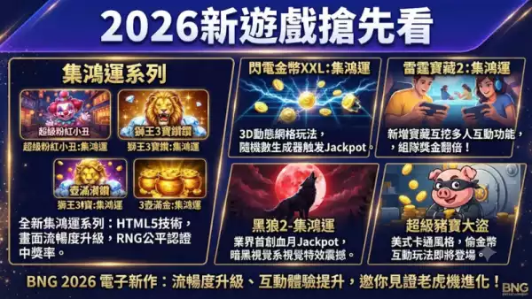 2026新遊戲搶先看
