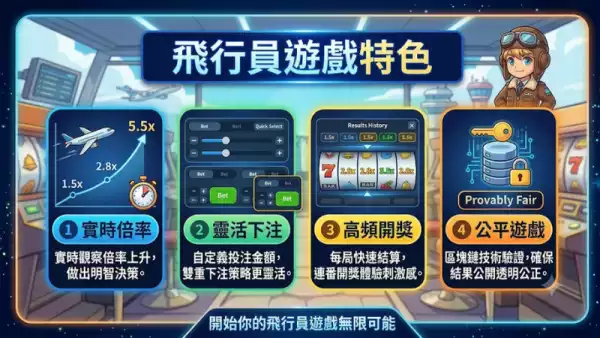 飛行員遊戲特色
