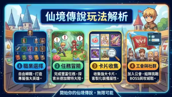 仙境傳說玩法解析
