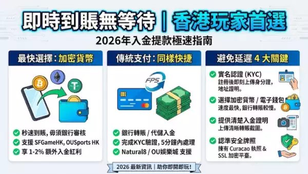 即時到賬無等待