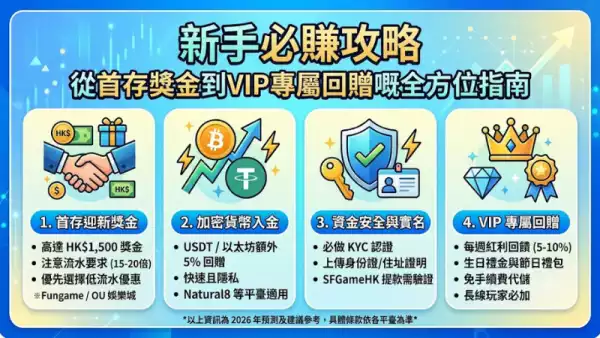 新手必賺攻略