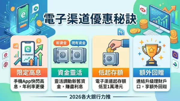 電子渠道優惠秘訣