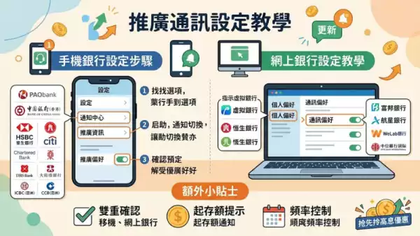 推廣通訊設定教學