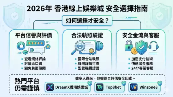 線上娛樂城