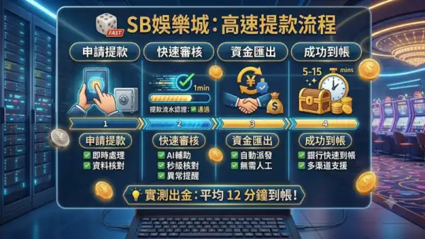 SB娛樂城出金速度