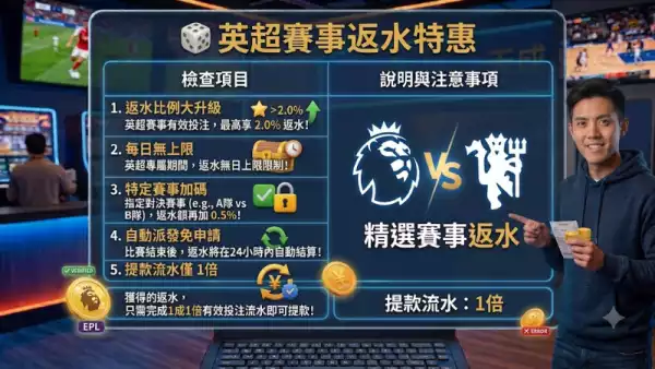 英超賽事返水特惠