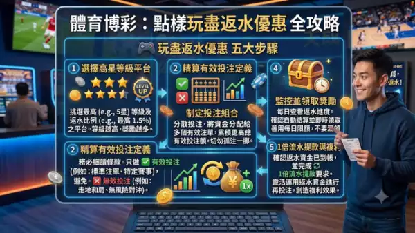 流水要求點先達標？香港玩家必睇嘅體育返水攻略