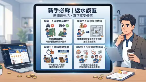 新手必睇返水誤區
