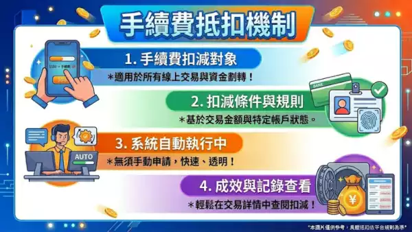 手續費抵扣攻略