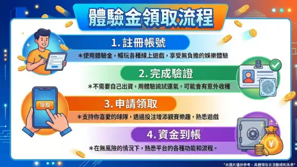 點領體驗金？