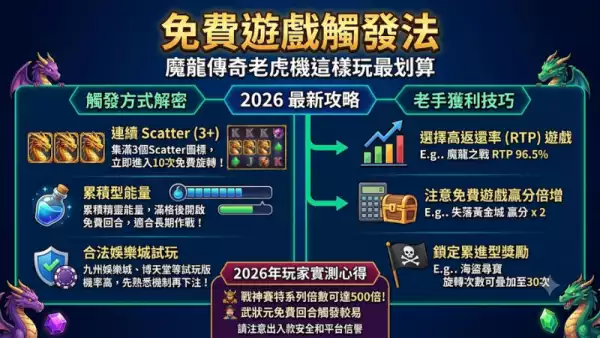 免費遊戲觸發法