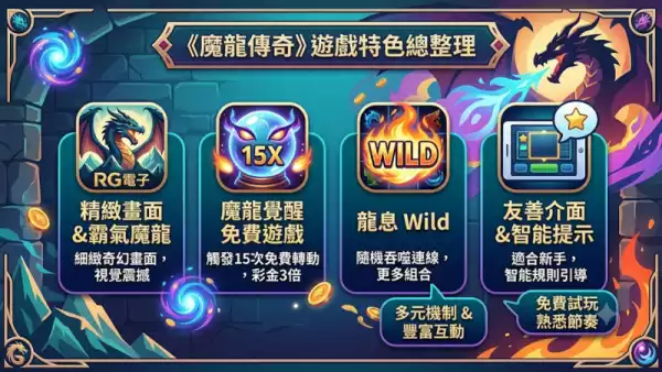 遊戲特色總整理