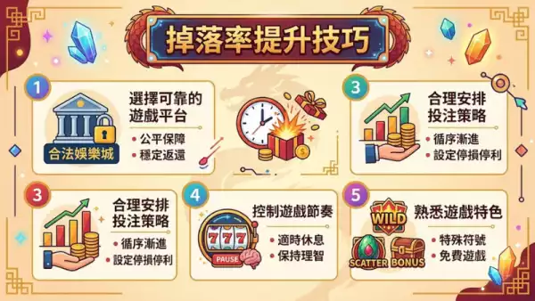 掉落率提升技巧
