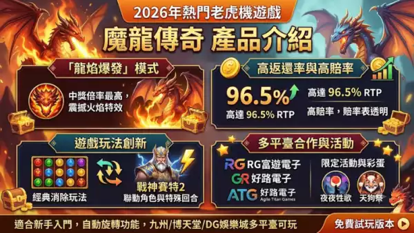魔龍傳奇產品介紹