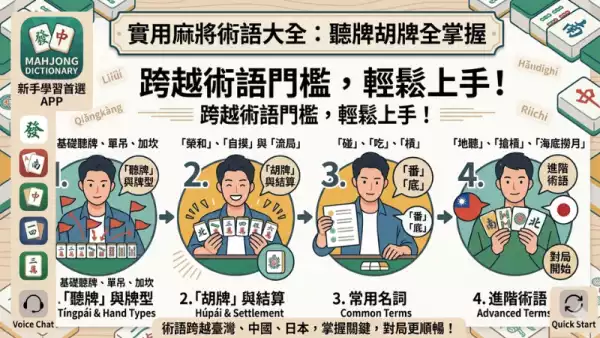 門清