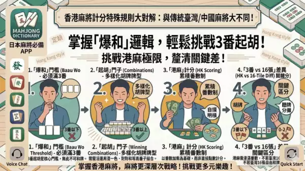 香港麻將