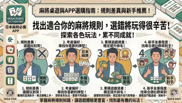 麻將桌遊