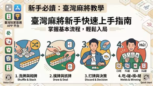 麻將技巧