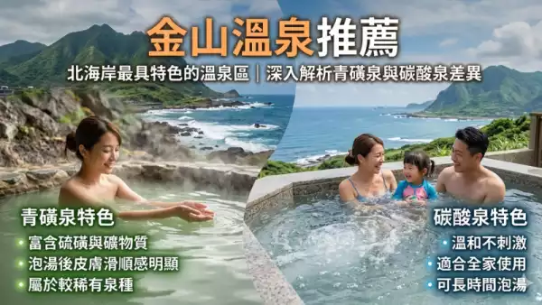 金山溫泉推薦
