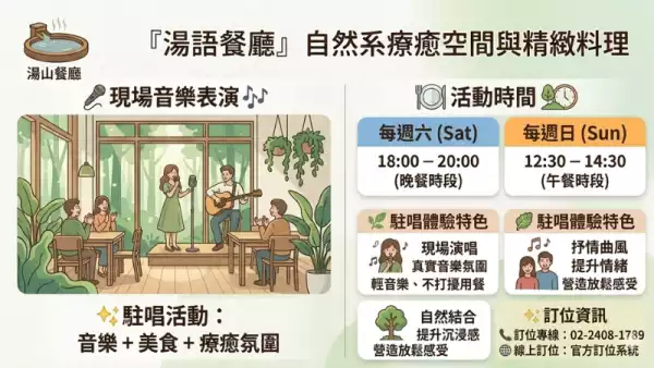 金山美食推薦