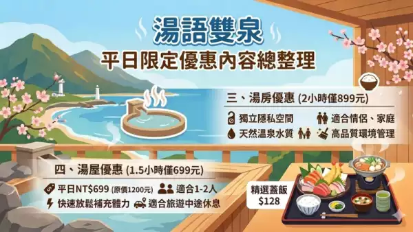 湯屋推薦