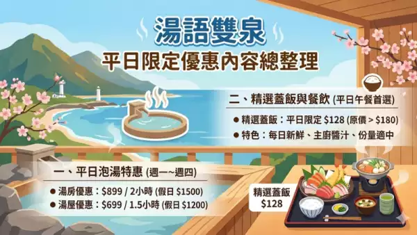 平日泡湯優惠