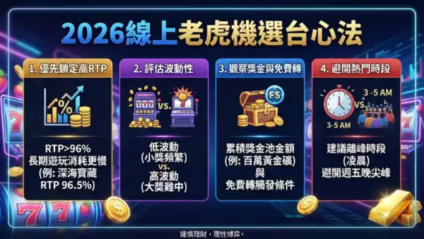 線上台選台心法