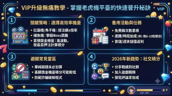 VIP升級無痛教學