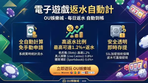 電子遊戲返水自動計
