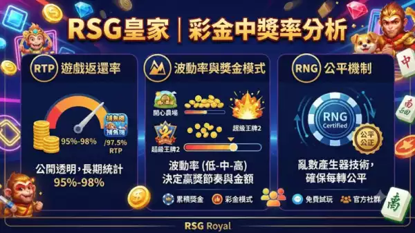 彩金中獎率分析