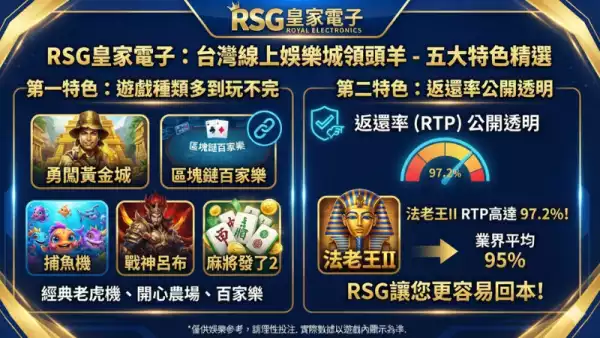 娛樂城儲值