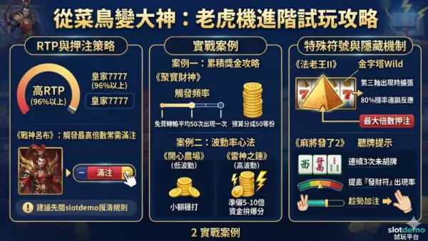 熱門老虎機