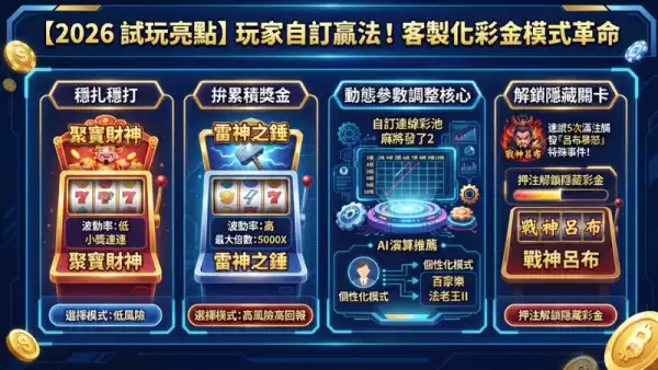 各大娛樂城