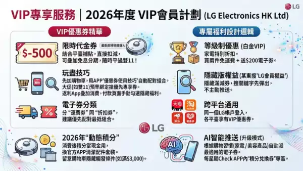 VIP專享服務